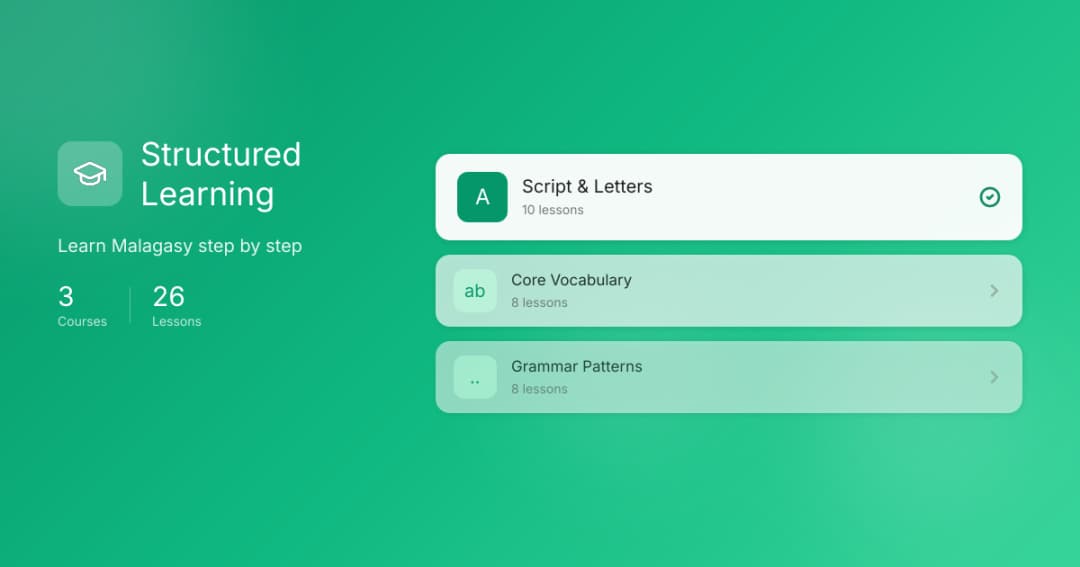 Learn Malagasy - Structured Courses